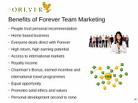 Page 10: Forever Living Business presentation 1-1