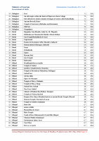 Page 23: Annual Report Tourism Survey for the State of Madhya ...tourism.gov.in/sites/default/files/Other/MP Tourism - Annual Report... · Annual Report Tourism Survey for the State of Madhya