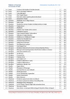 Page 27: Annual Report Tourism Survey for the State of Madhya ...tourism.gov.in/sites/default/files/Other/MP Tourism - Annual Report... · Annual Report Tourism Survey for the State of Madhya