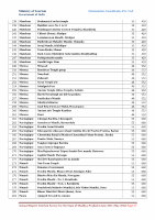 Page 28: Annual Report Tourism Survey for the State of Madhya ...tourism.gov.in/sites/default/files/Other/MP Tourism - Annual Report... · Annual Report Tourism Survey for the State of Madhya