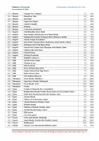 Page 32: Annual Report Tourism Survey for the State of Madhya ...tourism.gov.in/sites/default/files/Other/MP Tourism - Annual Report... · Annual Report Tourism Survey for the State of Madhya