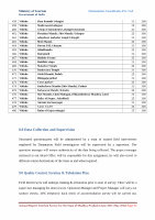 Page 33: Annual Report Tourism Survey for the State of Madhya ...tourism.gov.in/sites/default/files/Other/MP Tourism - Annual Report... · Annual Report Tourism Survey for the State of Madhya