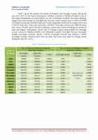 Page 37: Annual Report Tourism Survey for the State of Madhya ...tourism.gov.in/sites/default/files/Other/MP Tourism - Annual Report... · Annual Report Tourism Survey for the State of Madhya