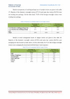 Page 66: Annual Report Tourism Survey for the State of Madhya ...tourism.gov.in/sites/default/files/Other/MP Tourism - Annual Report... · Annual Report Tourism Survey for the State of Madhya