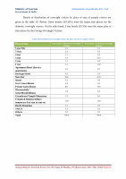 Page 67: Annual Report Tourism Survey for the State of Madhya ...tourism.gov.in/sites/default/files/Other/MP Tourism - Annual Report... · Annual Report Tourism Survey for the State of Madhya