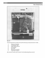 Page 33: BOSCH Dishwasher Repair Manual